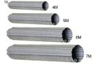 70mm Galvanized Carefree Awning Tube Steel Awning Roller Tube Assembly