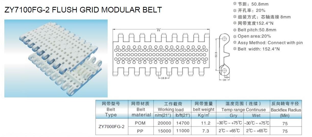 Modular POM Conveyor Belts with Varying Lengths Smooth/Friction Belt Surface