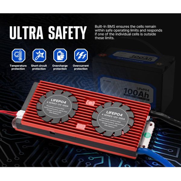 Reusable 12.8V LiFePO4 Battery , 240AH Lithium Iron Phosphate Deep Cycle Battery