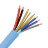 Buy cheap Supervisory Electrical Equipment Control Cable 50*55*60CM PVC Insulated Sheath with Filler from wholesalers