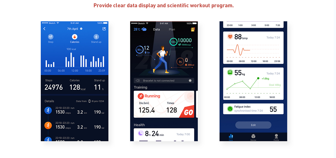 PPG ECG Replaceable Straps Smart Fitness Band