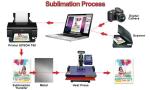 A3 90gsm Sublimation Ink Heat Transfer Paper