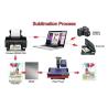 Buy cheap A3 90gsm Sublimation Ink Heat Transfer Paper from wholesalers