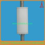 900-2050MHz Directional Panel Antenna GSM PCS 3G antenna