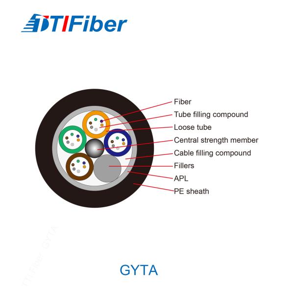 Buy cheap GYTA Outdoor Loose Tube Fiber Optic Cable Aluminum Tape and anti-erosed. from wholesalers