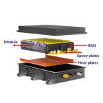 Driverless Forklift Lithium Ion Battery CE Forklift Truck Battery
