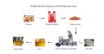 Peanut Oil Line Medium Peanut Oil Production Line Oil Press Machine In China