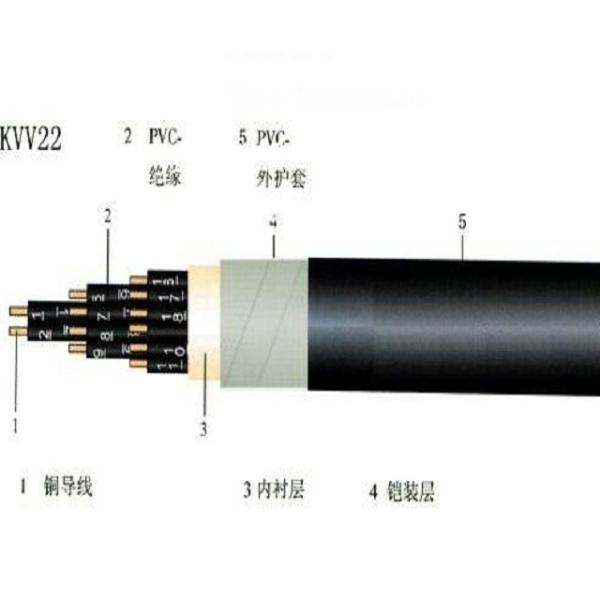 Buy cheap PVC Insulation Steel tape Armoured Control Cable KVV22 450/750V with black insulation and black jacket from wholesalers