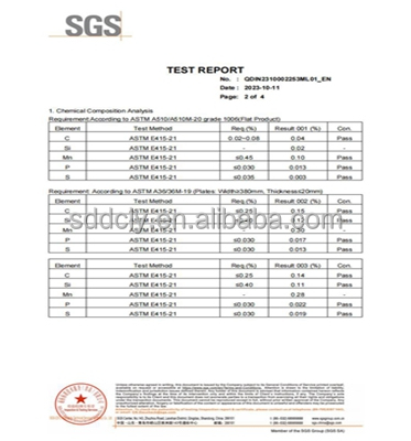 Top HRC A36 ASTM A283 SAE 1006 Carbon Steel Coil with Skin Pass and Checkered Surface