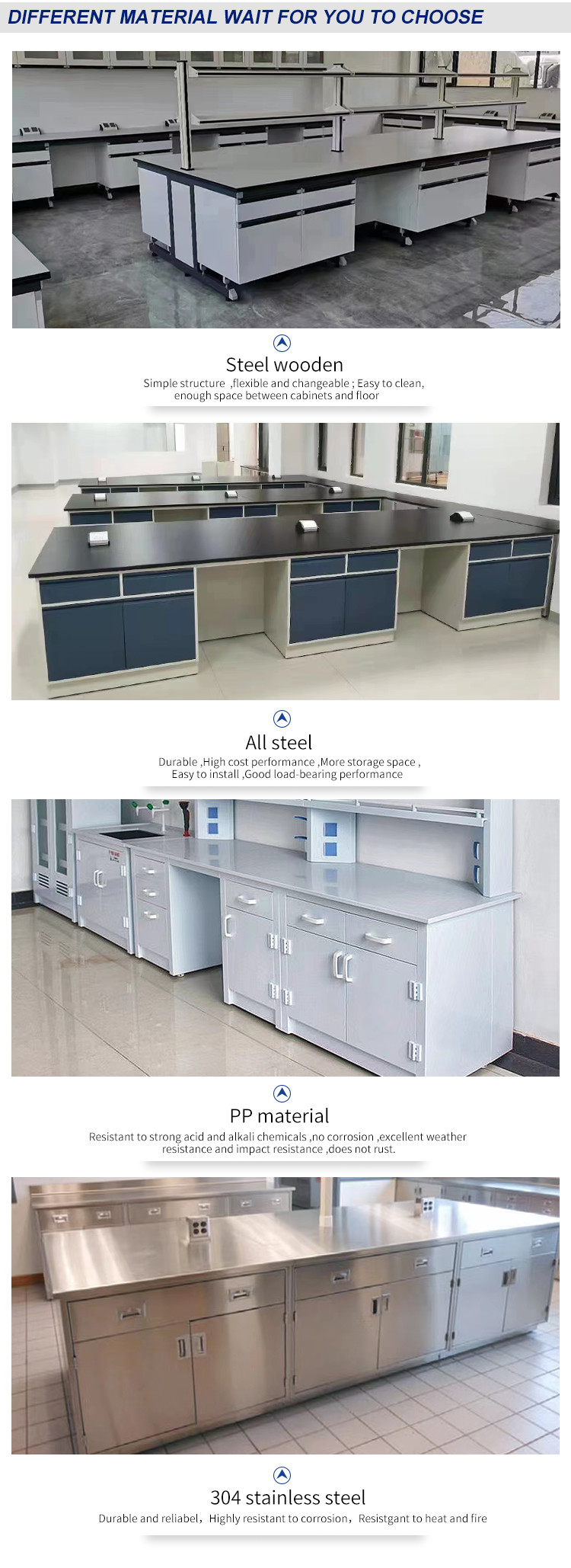 Customized All Steel Lab Bench With 200-250 Kg Load Capacity
