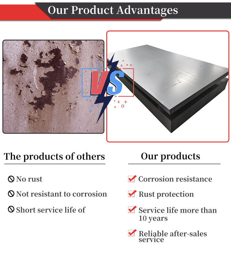 AH36 Hot Rolled Steel Sheet AR550 Wear Resistant Steel Plate NM360