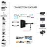 Buy cheap 1 In 2 Out 18Gbps 4Kx2K 4K 60HZ HDMI 2.0 Splitter from wholesalers