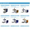 Buy cheap Fiber Laser Marking Systems 20W CE Certified Desktop Mini from wholesalers