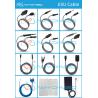 Buy cheap Electrosurgical Grounding Pads Medical Consumable Surgical Patient Plate Cable Esu Electrosurgical Patient Pad Cable from wholesalers
