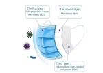 Skin Friendly Material Medical Face Mask Breathable 3 Layers