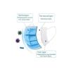 Buy cheap Bfe 95% Materials Anti Virus Earloop Surgical Face Mask Disposable Protection from wholesalers