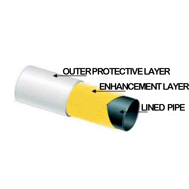 Factory Direct Sales bonded solid wall continuous composite pipe for oil and gas fields