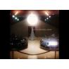 Buy cheap Events Stainless Steel Tripod Lighting Balloon Outdoor Illuminate For Car Exhibition from wholesalers