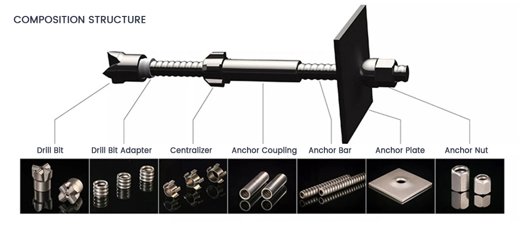 Professional Manufacturer From China Carbon Steel Stainless Steel Video or Technical Support Mining Bolting Industry Anchor Bolt with Nut
