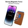 Buy cheap PU Leather Phone MagSafe Wallet Stand For IPhone And Samsung from wholesalers