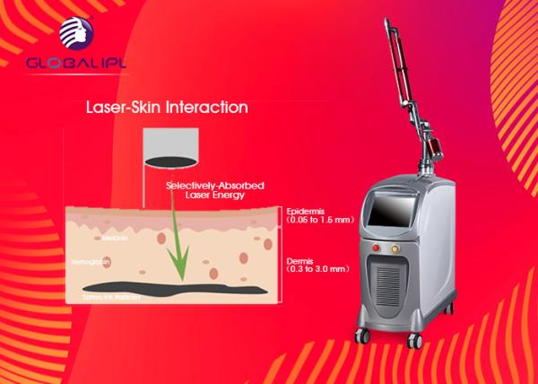 Buy cheap Skin Rejuvenation Nd Yag Laser Tatoo Removal Machine 1064nm 532nm ISO13485 from wholesalers