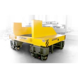 Buy cheap 20 T Steel Plate Welded Material Handling Equipments Remote Control from wholesalers