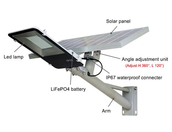 Buy cheap 30W Solar Led Street Lighting System from wholesalers