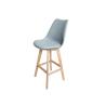 Buy cheap Plastic Seat Beech Bar Stool from wholesalers
