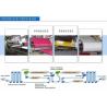 Buy cheap H18 PVDF Coated Aluminum Foil Coil Impact Resistance For Roofing from wholesalers