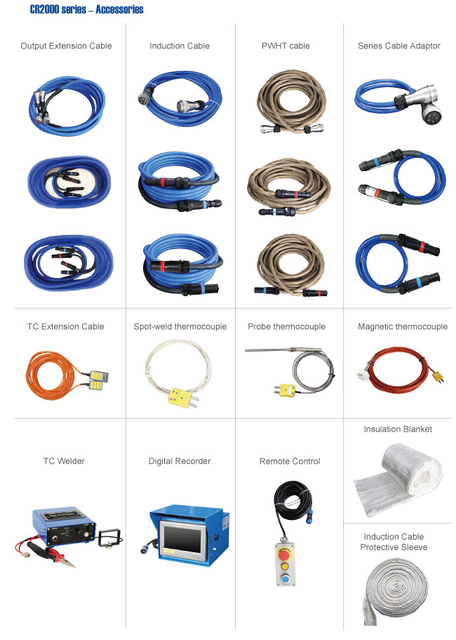 Portable Induction Heating Machine For Welding Preheat / PWHT / Joint Anti Corrosion Coating