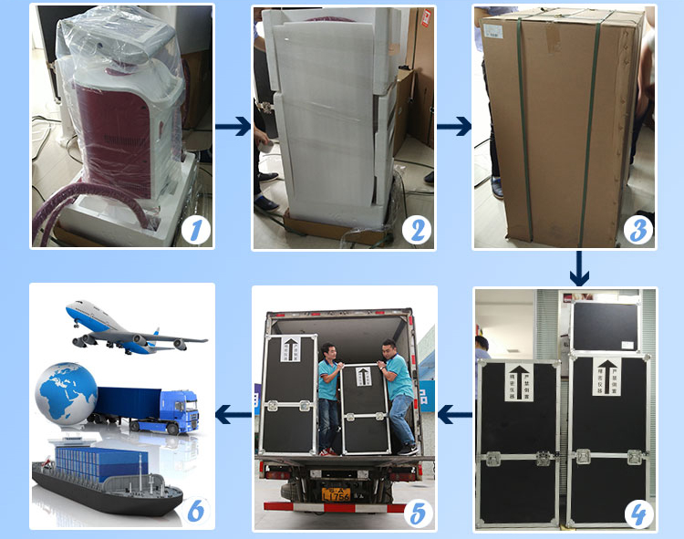 OPT SHR IPL RF Machine 4 in 1 1064nm Wavelength Bipolar RF Technology