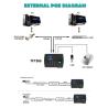 Buy cheap Cloud Software Fingerprint Biometric Time Attendance System with TCP/IP and USB Port from wholesalers