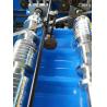 Buy cheap 45# Steel IBR Sheet Forming Machine Voltage 380V/50HZ/3Phase Forming Speed 20-25m/min from wholesalers