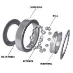 Ball Bearing Race ISO9001 Deep Groove Ball Bearing With Extended Inner Ring For