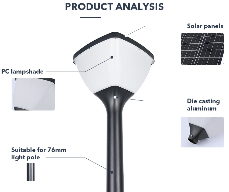 20w IP65 Solar Garden Light Human Body Induction For Outdoor Yard Decoration