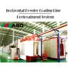 Buy cheap Small Galvanizing Horizontal Powder Coating Line Pretreatment ISO9001 from wholesalers