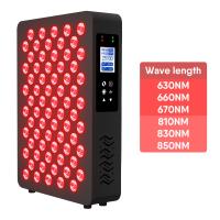 Buy cheap Discover the Benefits of Infrared Light Therapy Devices with Overheating product