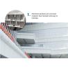 Buy cheap Aluminium Honeycomb Plate 2-200mm Thickness Bending Strength ≥0.2MPa from wholesalers