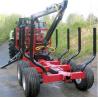 Buy cheap Twin Blade Timber Mill, Double Heads Vertical Slabber Sawmill Machine from wholesalers