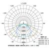 Buy cheap Outdoor Tunnel Light LED Street Light Module , DC 42 - 48V High Power LED Flood Light from wholesalers