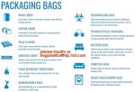 plastic biohazard medical waste bag, Biohazard Bags, Medical Waste Bags,