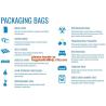 Buy cheap biodegradable biohazard eco bag, PE poly Biohazard Medical Waste Disposable Bag, Extra large capacity biohazard drawtape from wholesalers