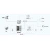 Buy cheap Air Cooling Lithium Ion Battery Energy Storage System For Industrial And Commercial from wholesalers