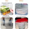 Buy cheap Refrigerator Organizer Bins,Food Storage Container With Lids For Fruit, Vegetables, Bacon Meat Cheese Keeper from wholesalers