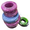 Buy cheap Durable Technology For Residential And Commercial With Senphus Advanced Heating Cable from wholesalers