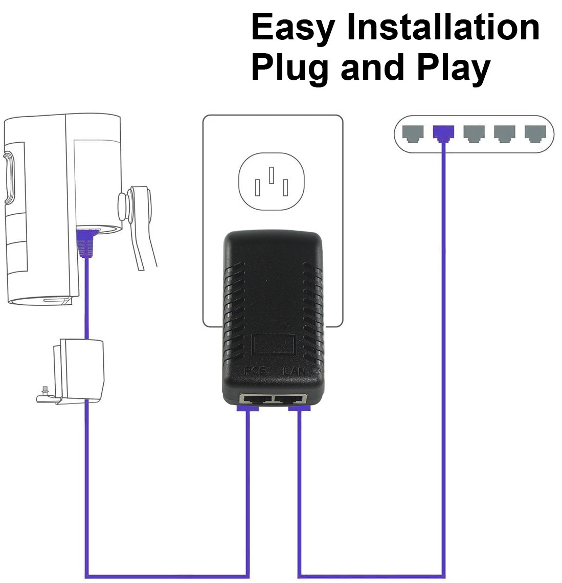 24W DC48V 0.5A POE Power Adapter OEM ODM Accepted