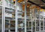 30ton/H Industrial Water Purifier Machine , 2.5m Long Pure Water Treatment