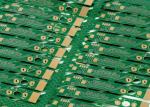 400nm To 410nm Laser Direct Imaging Equipment PCB LD Laser