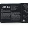 Buy cheap GM-003 Rubber Gun Cleaner Mat Gun Mat Double Thickness Cleaner Mat from wholesalers