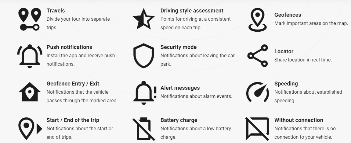 ISO9001 Jointech Gps Vehicle Tracking Software ETAs Fleet Management Monitoring